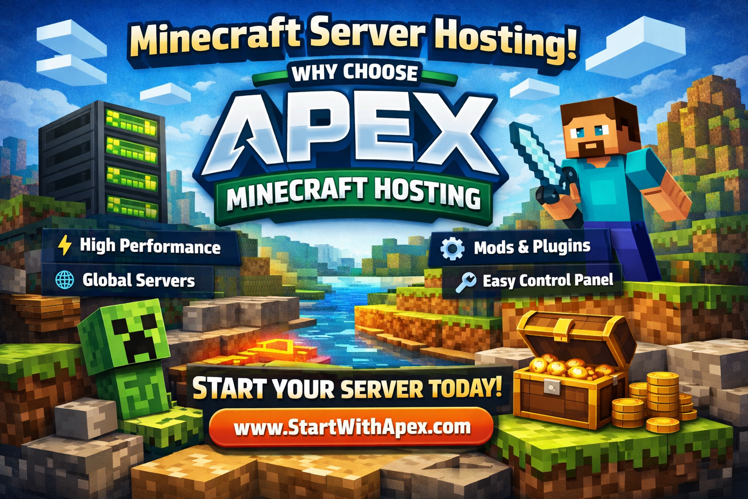 Minecraft Server Hosting: